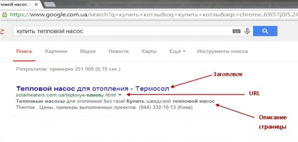 Пример стандартного сниппета в поисковой системе Google